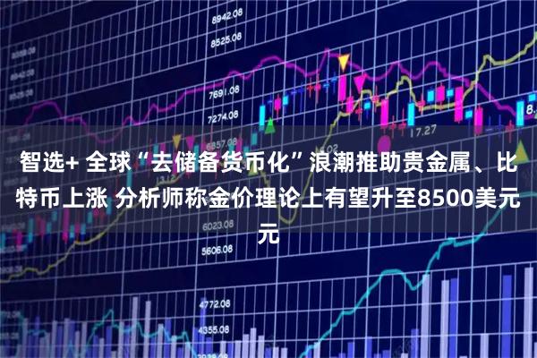 智选+ 全球“去储备货币化”浪潮推助贵金属、比特币上涨 分析师称金价理论上有望升至8500美元
